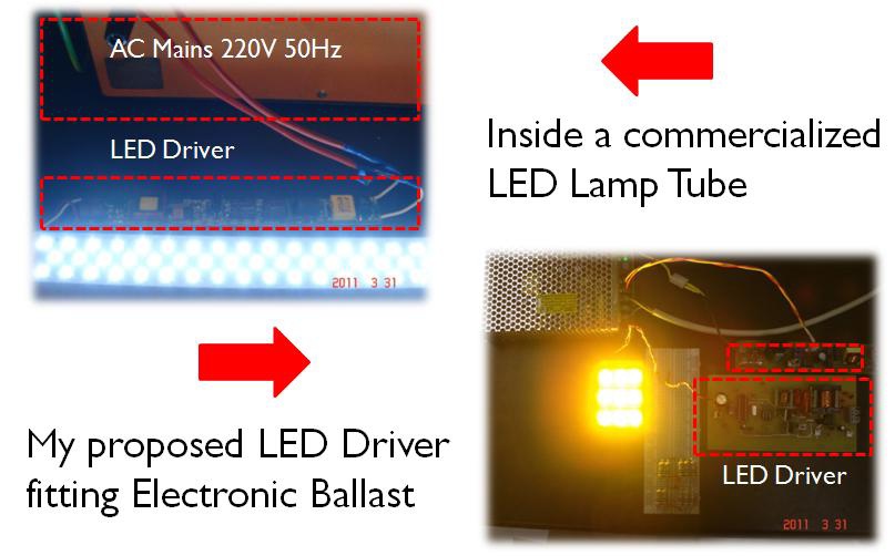 LED Lamp Tube Driver